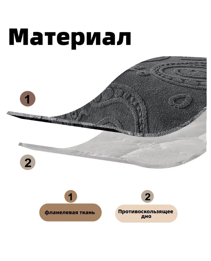 Накидка на диван, антискользящий  (темно-серый)
